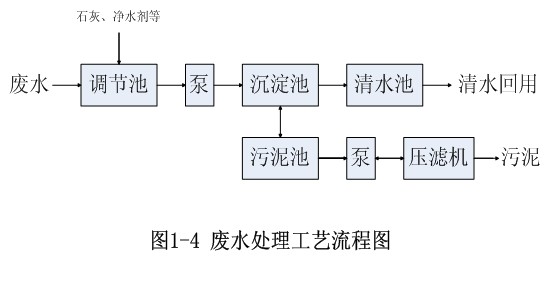 欧博abg - 官方网址登录入口