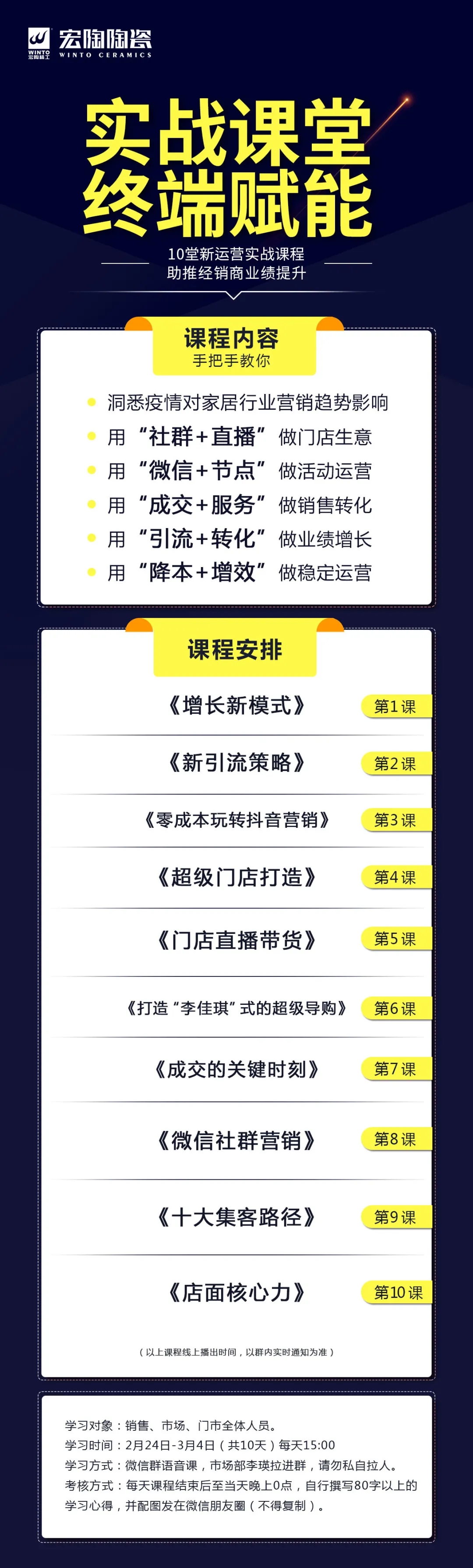 欧博ABG赋能课程