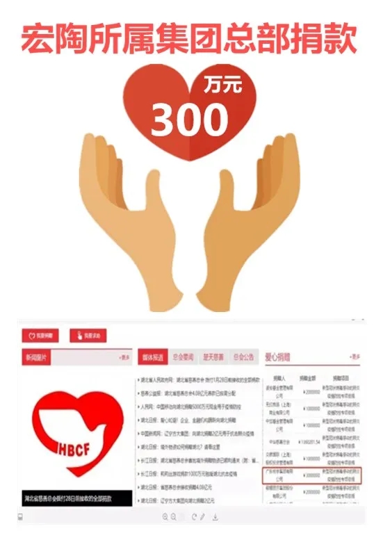 欧博ABG捐钱300万元