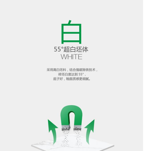 欧博ABG康健生态瓷砖超白砖体
