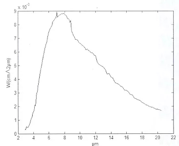 欧博ABG测试图二