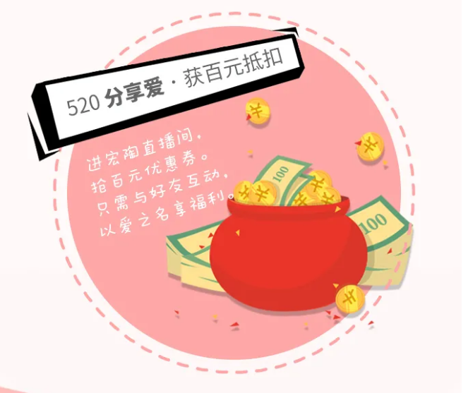 欧博ABG百元抵扣