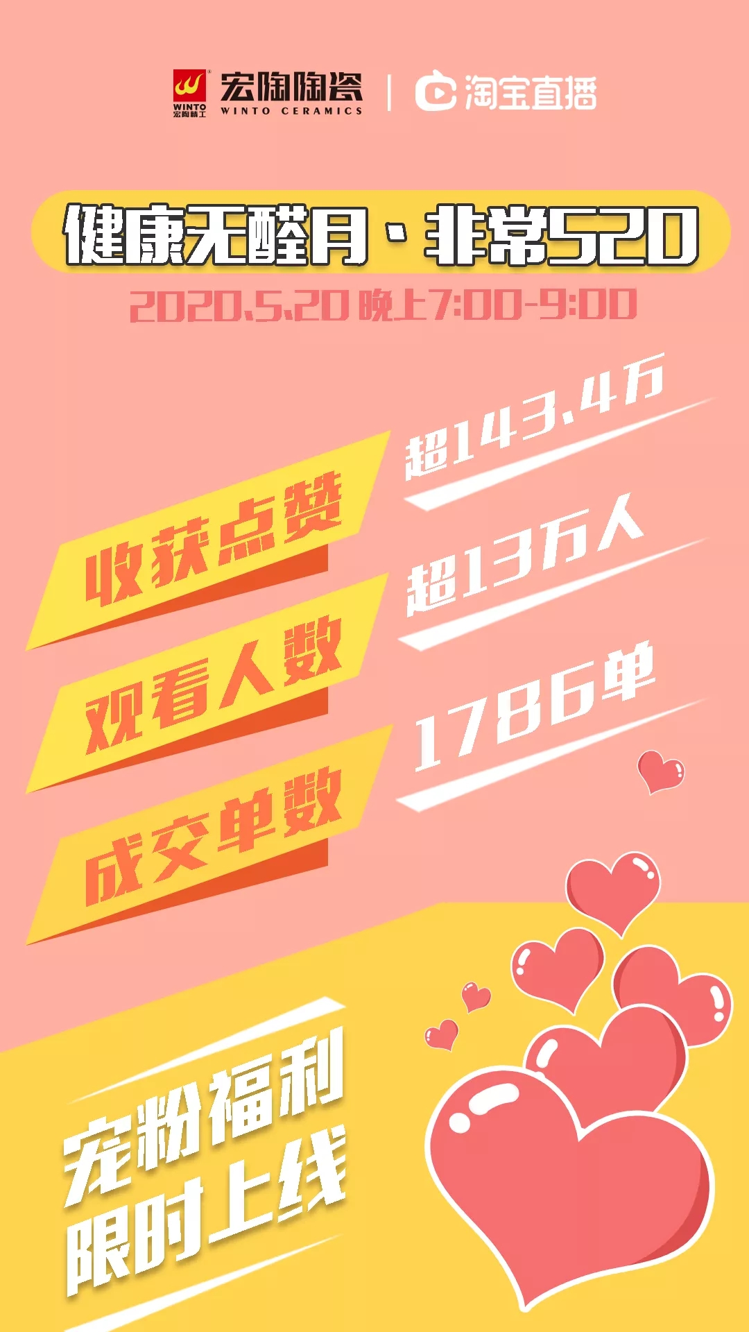 欧博ABG淘宝直播