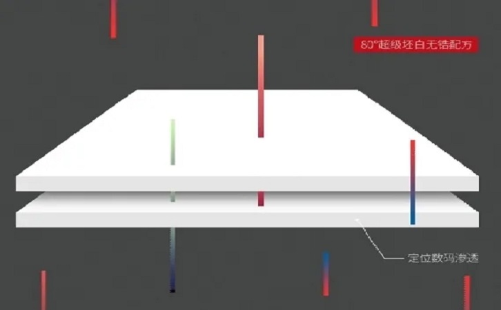 欧博abg - 官方网址登录入口