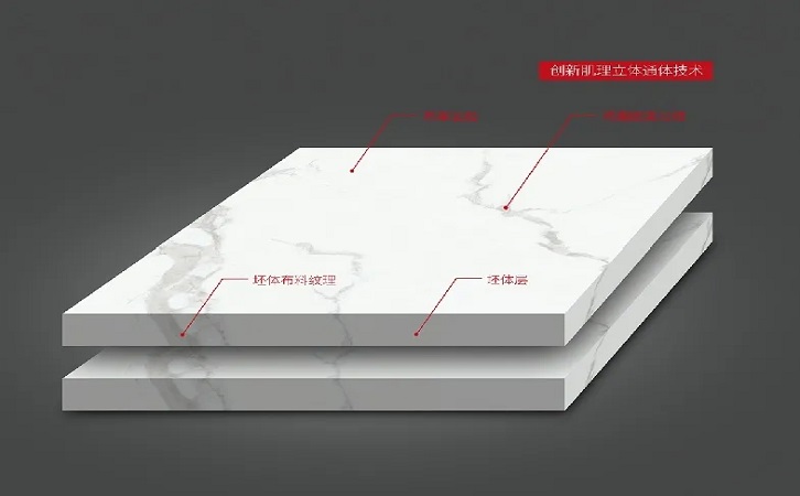 中国陶瓷一线品牌欧博ABG陶瓷品牌瓷砖图片