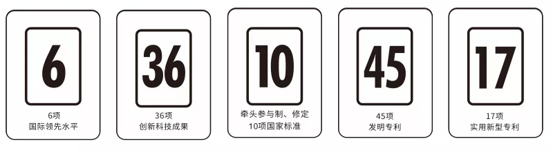 欧博ABG陶瓷优势