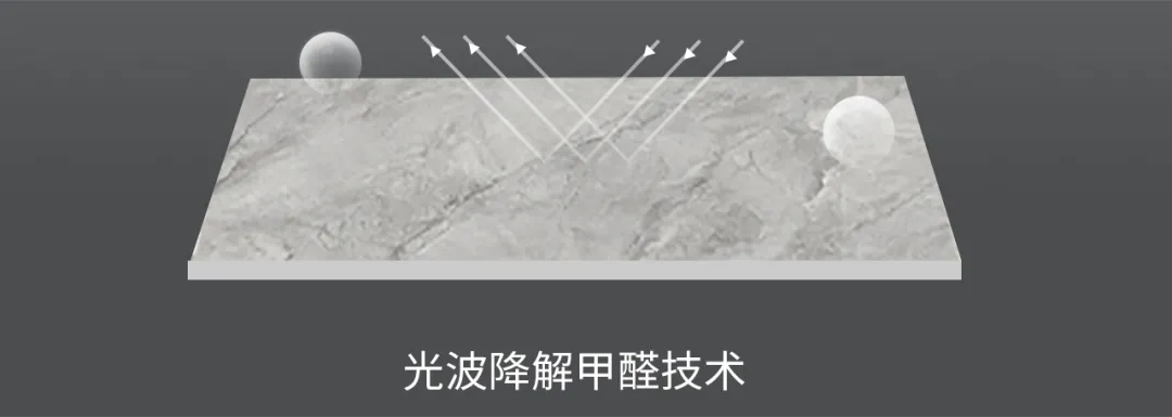 欧博ABG岩板甲醛手艺