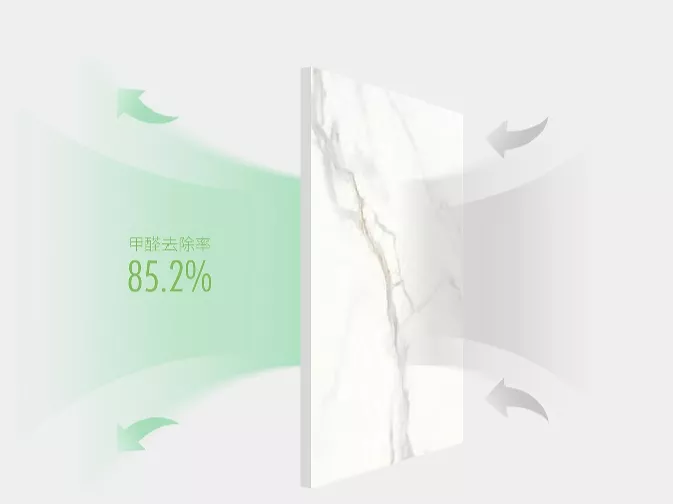 欧博ABG康健岩板甲醛去除率手艺图片