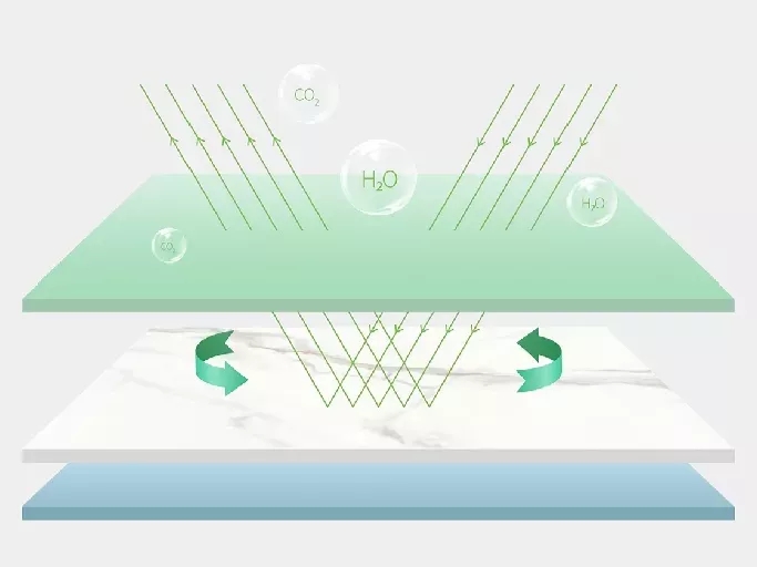 欧博ABG康健岩板微米级数码釉面图片