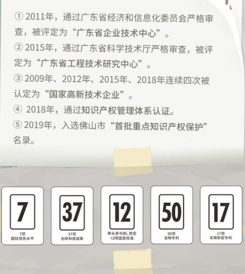 欧博ABG和地砖获得声誉图