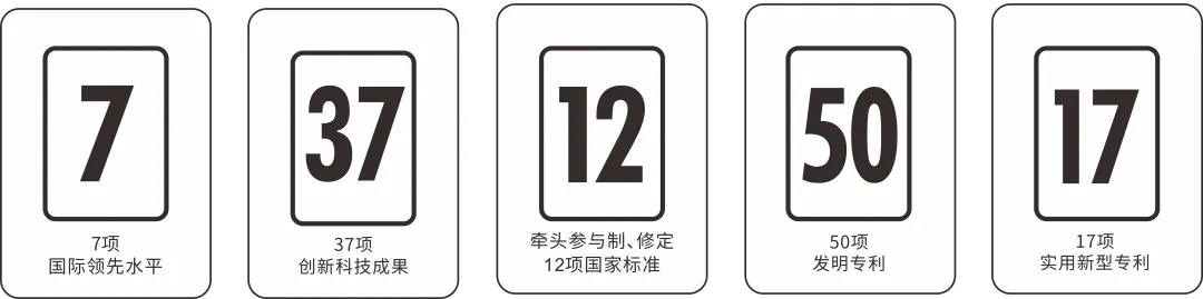 欧博ABG获得的殊荣总截图