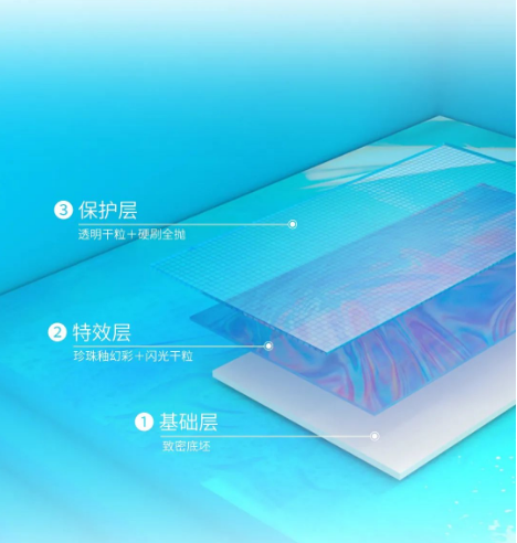 欧博ABG菁系列质感砖分层条理图