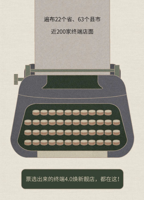 欧博ABG天下优异店面封面