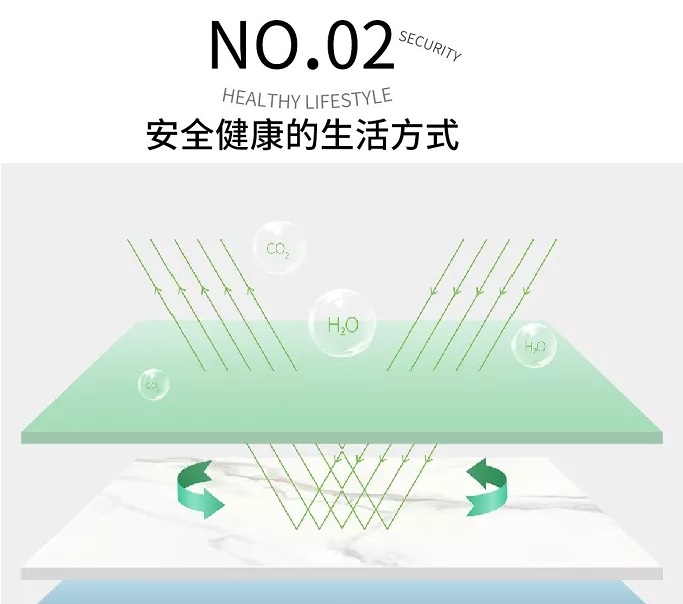 欧博ABG康健净界砖 