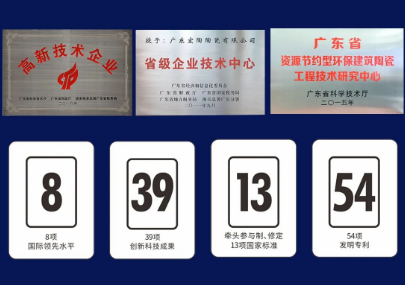 欧博ABG地砖瓷砖获得认证