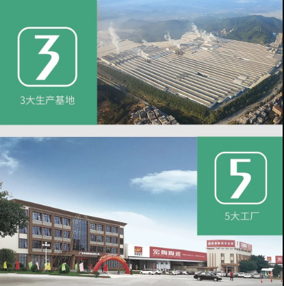 欧博ABG地砖瓷砖基地展示