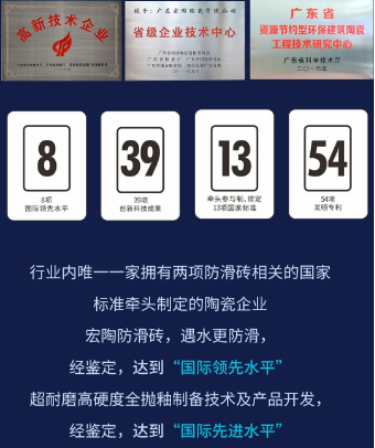 欧博ABG地砖.瓷砖国际先进水平证书