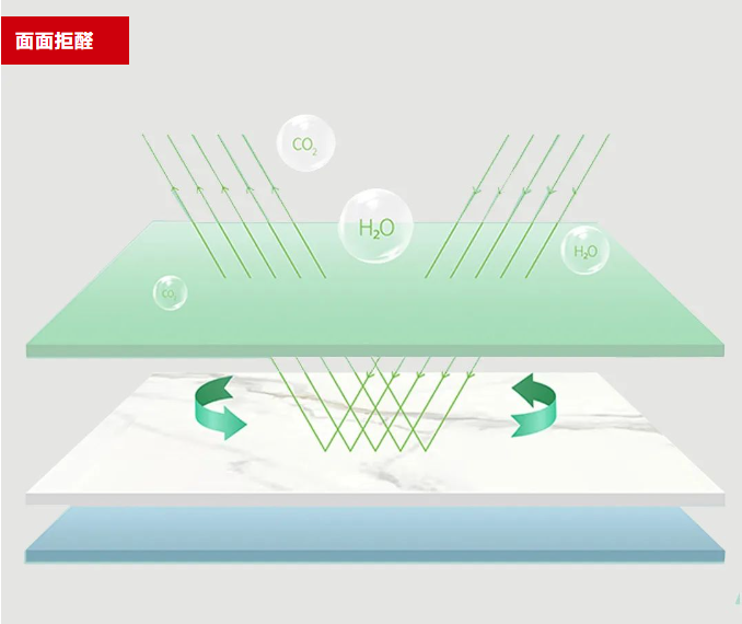 欧博abg - 官方网址登录入口