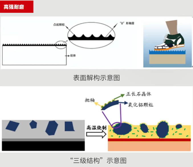 欧博abg - 官方网址登录入口